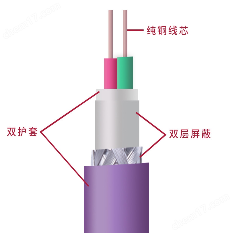 北海西门子DP电缆